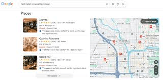 Local SEO optimization checklist